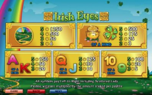 Irish Eyes NextGen 1