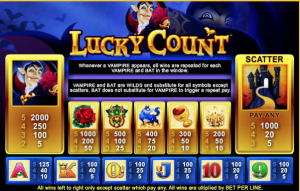 Lucky Count 2