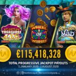 Microgaming Makes It's Seventh Millionaire In 2020